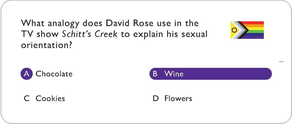 Game Trivia Queer